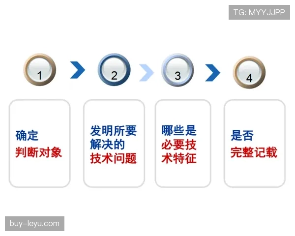 弃权规则：判定条件与默认判负标准