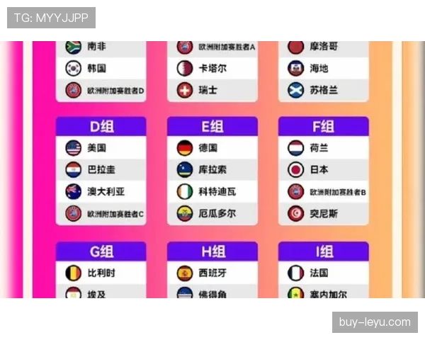 2026世界杯哪个小组冷门指数最高