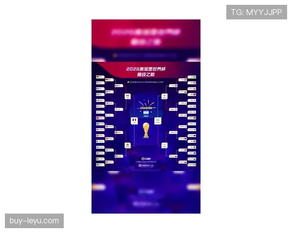 2026世界杯预选赛和正赛规则有什么区别